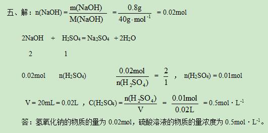 http://nynct.shanxi.gov.cn/nytwzq/sydw/snyygzx/zsjy/201803/W020210801794412803117.png